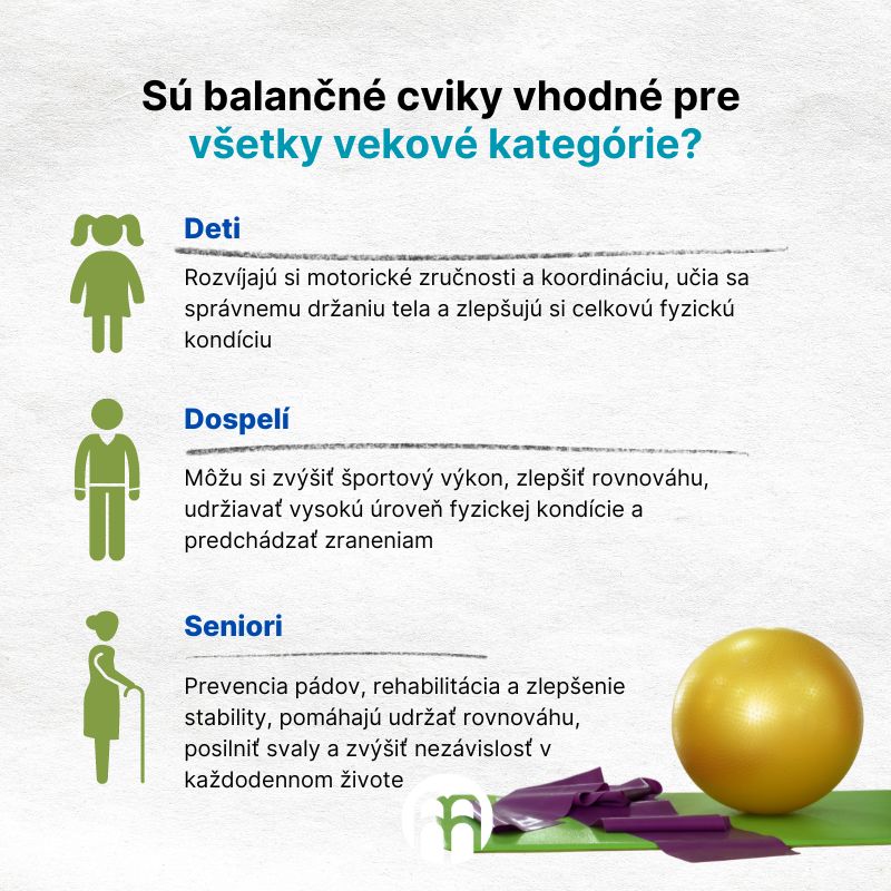 (Slovenčina) Jsou balanční cviky vhodné pro všechny věkové kategorie
